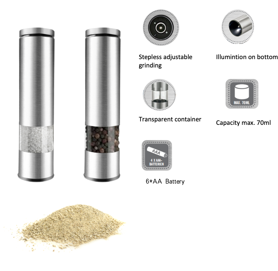 Pepper Mill